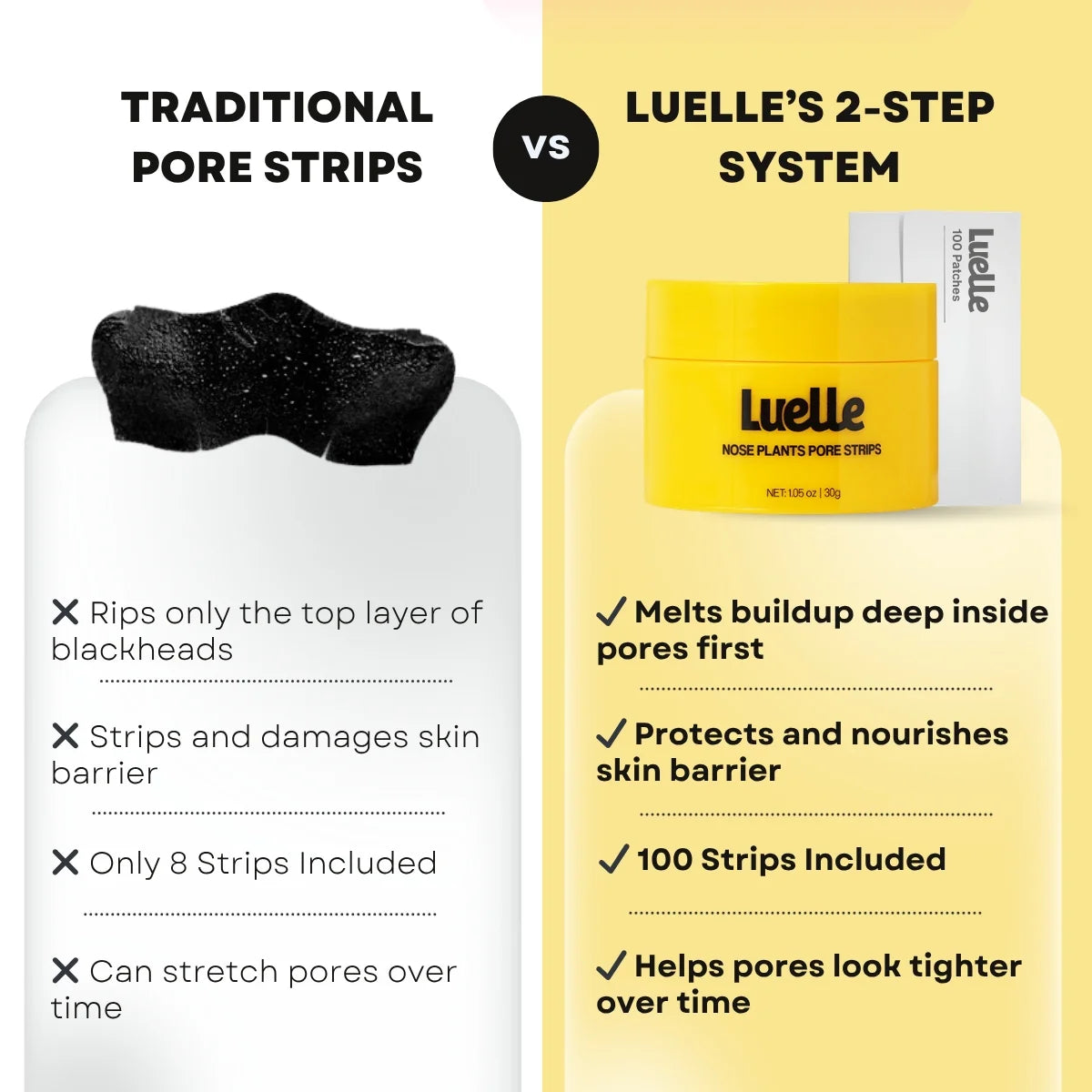 Pore Cleansing Patch-System FREE
