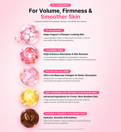Dermafiller™ PDRN Pink Collagen Volume Multi Balm