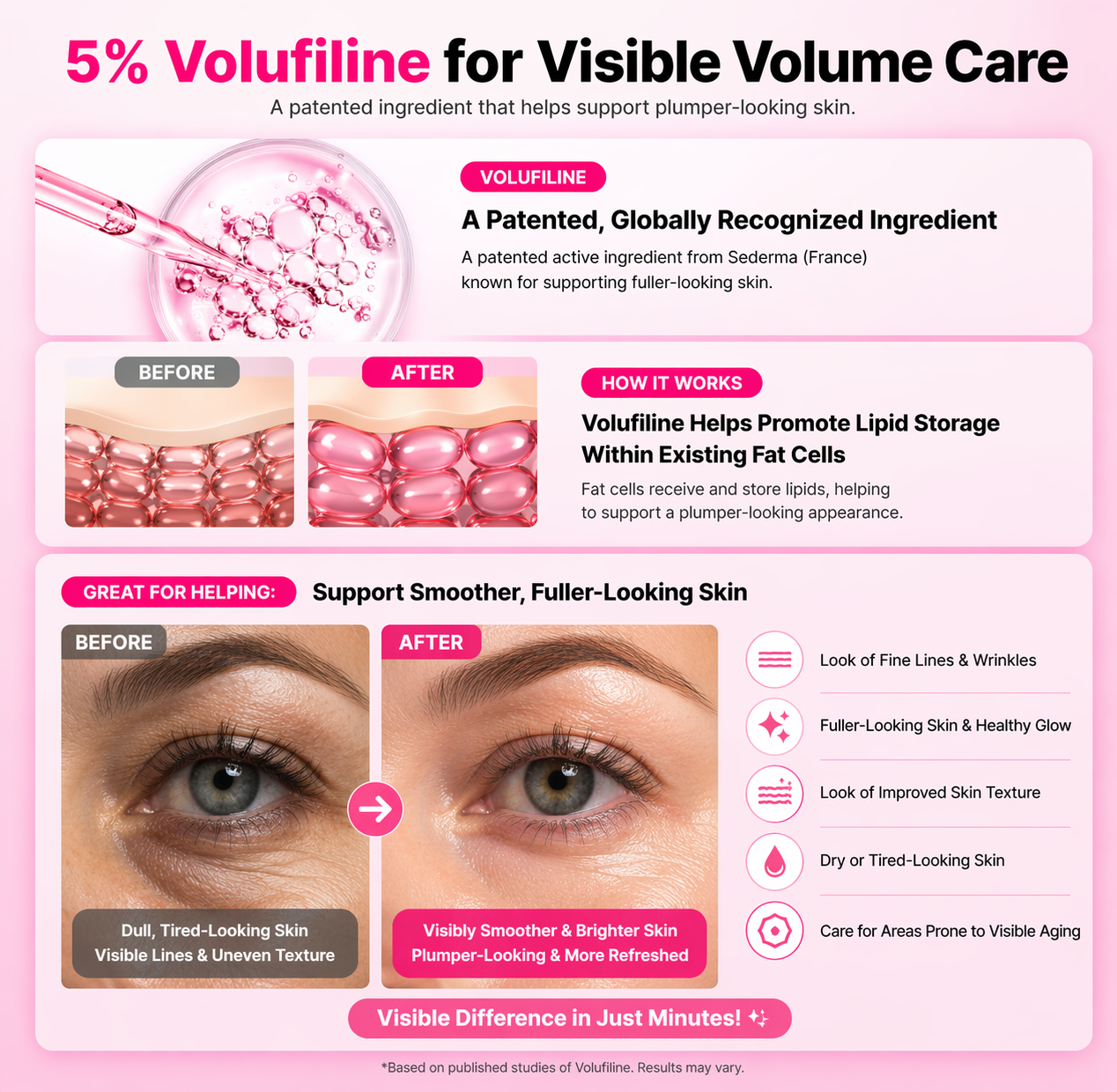 Dermafiller™ PDRN Pink Collagen Volume Multi Balm