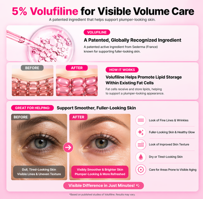 Dermafiller™ PDRN Pink Collagen Volume Multi Balm
