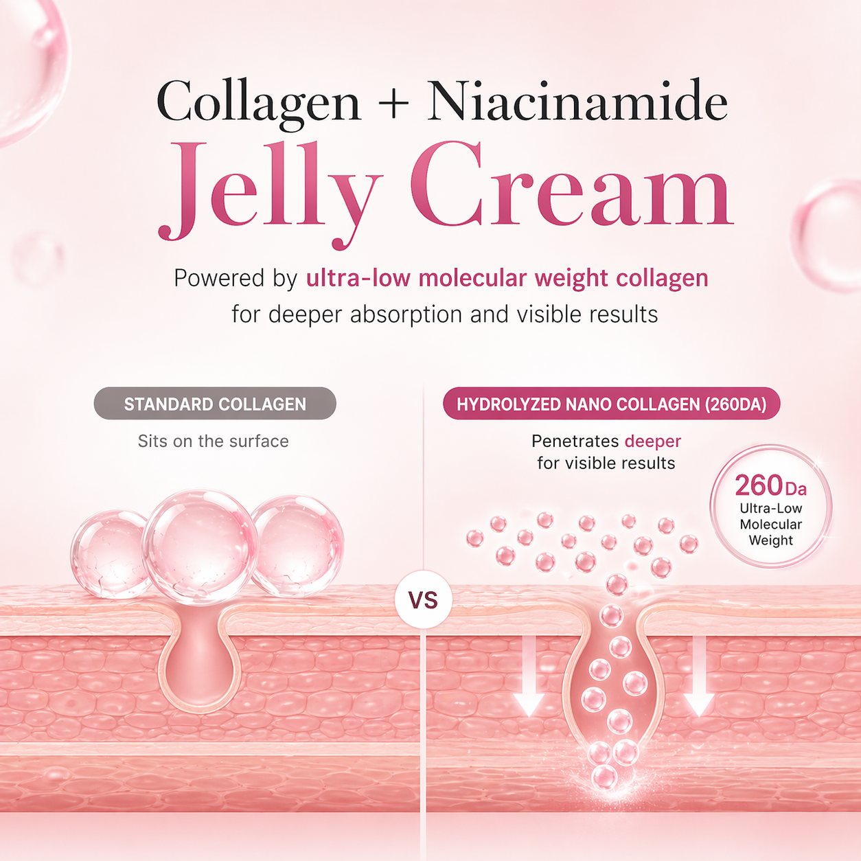 Medicube Collagen Jelly Cream 50ml