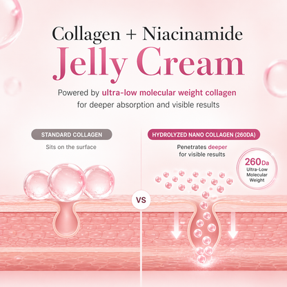 Medicube Collagen Jelly Cream 50ml